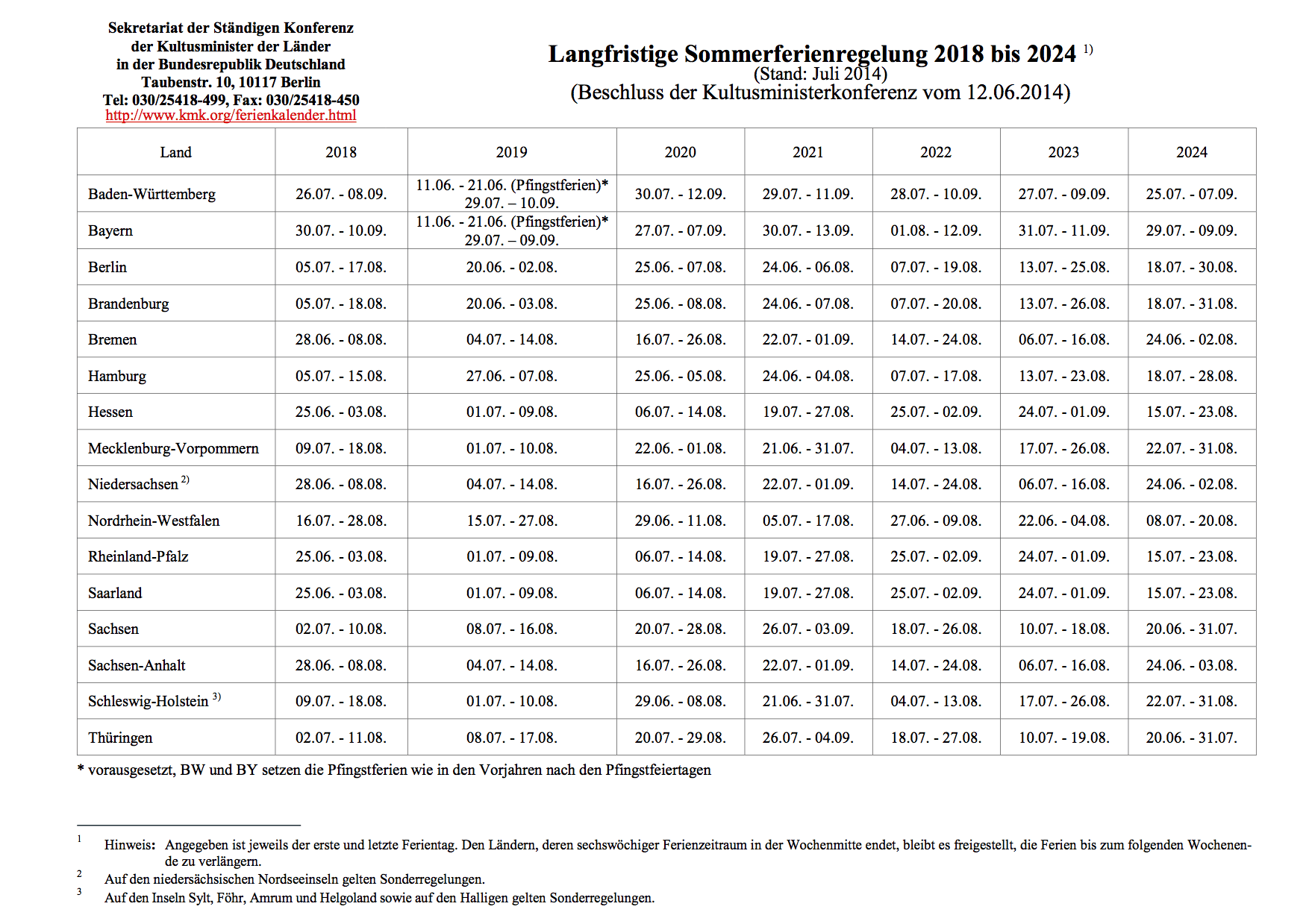 Sommerferien in Deutschland für die kommenden Jahre